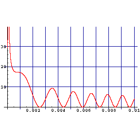 [Graphics:17gr12.gif]