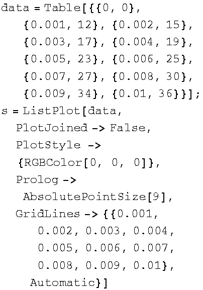 [Graphics:17gr3.gif]