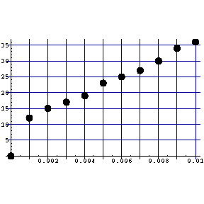 [Graphics:17gr4.gif]